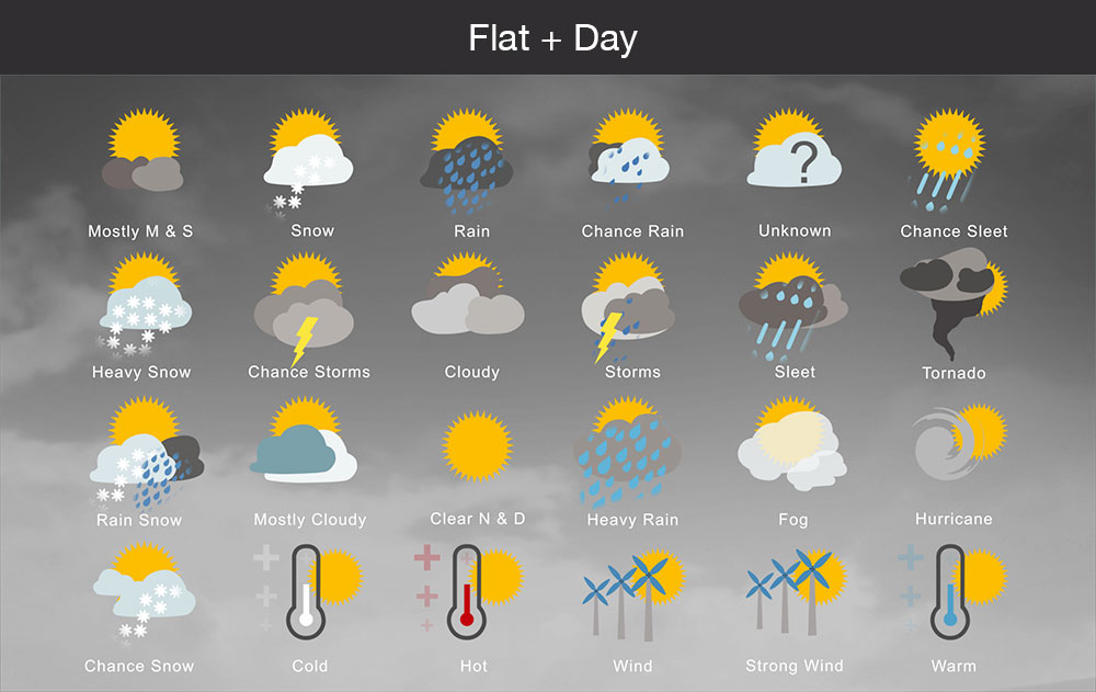 Weather icons flat day