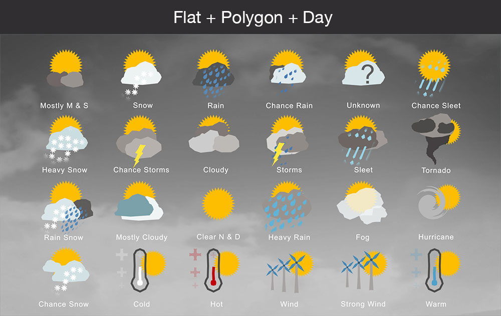 Weather icons flat polygon day