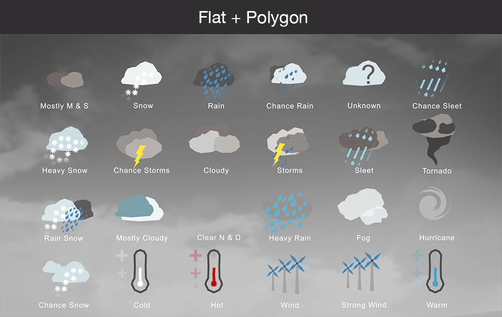 Weather icons flat polygon