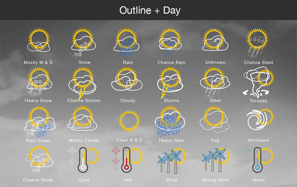 Weather icons outline day