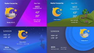 Animated Weather Icons Pack with Forecast Templates
